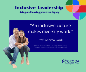 Diversity and Inclusion Program